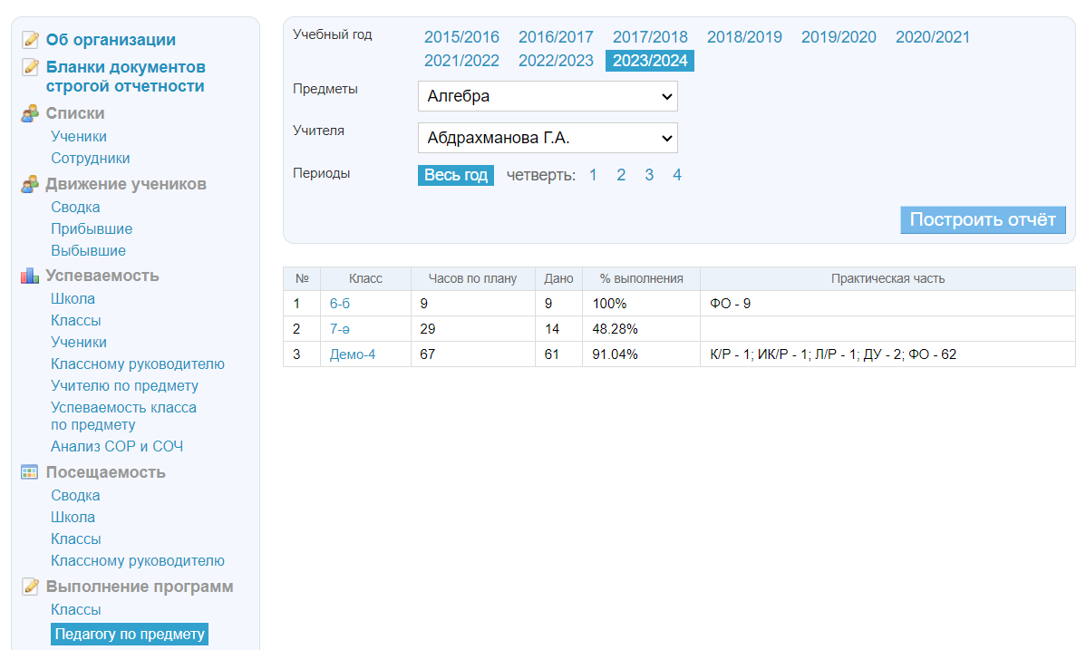 Отчёт «Выполнение программ: Педагогу по предмету» – Служба поддержки