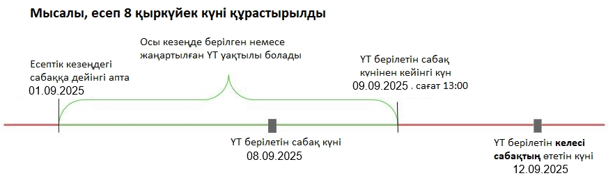 Бейне: бір стақан шәует ішті