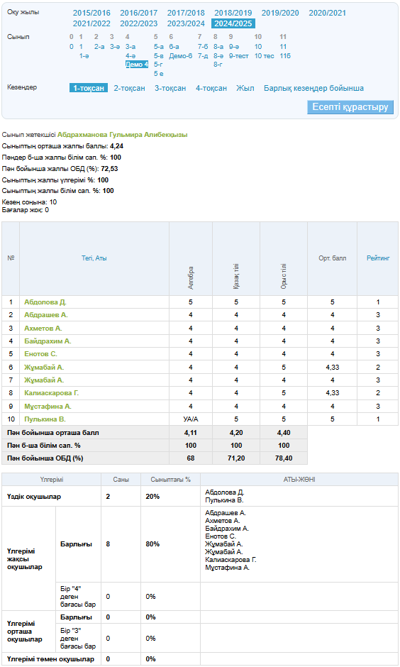 Порно әйел транс