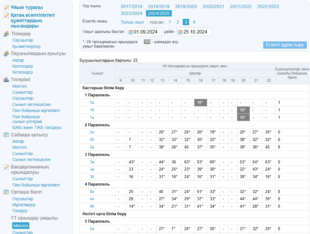 Порно кеші лесбиянка