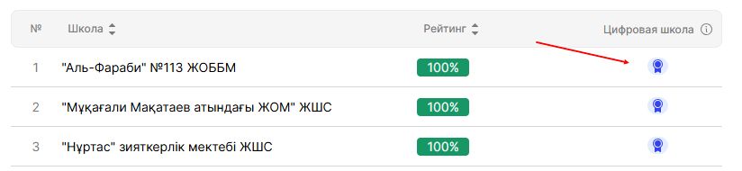 цифровая школа 1.jpg